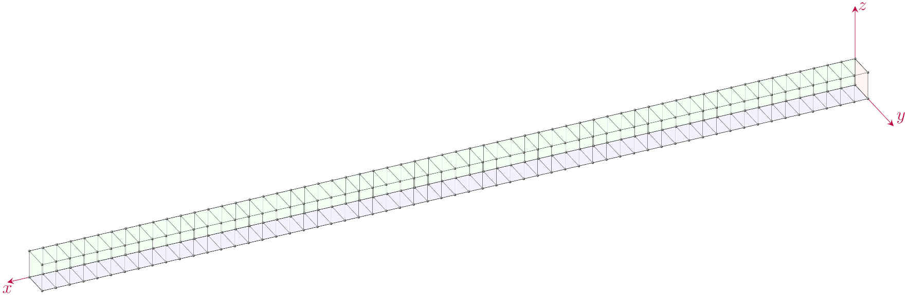 ../../../_images/tut-pic-pw-mesh.jpg